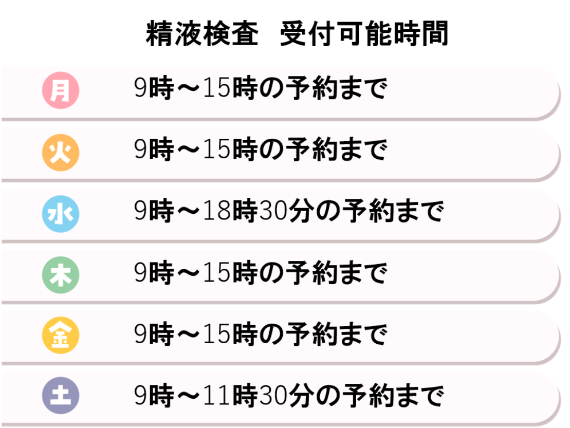 パートナーの男性も同時に来院されるかたへ　　